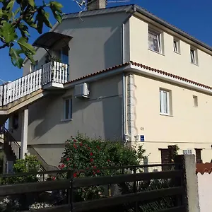 zkontrolujte dostupnost